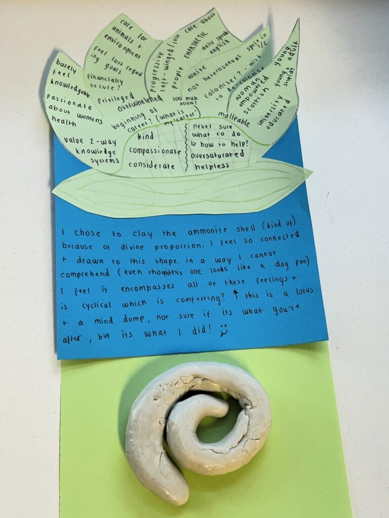 a green lotus cut out with words on it, stuck onto blue paper with a description of the person's approach and decisions, and another yellow-green paper next to it with a curled white clay object resembling an ammonite