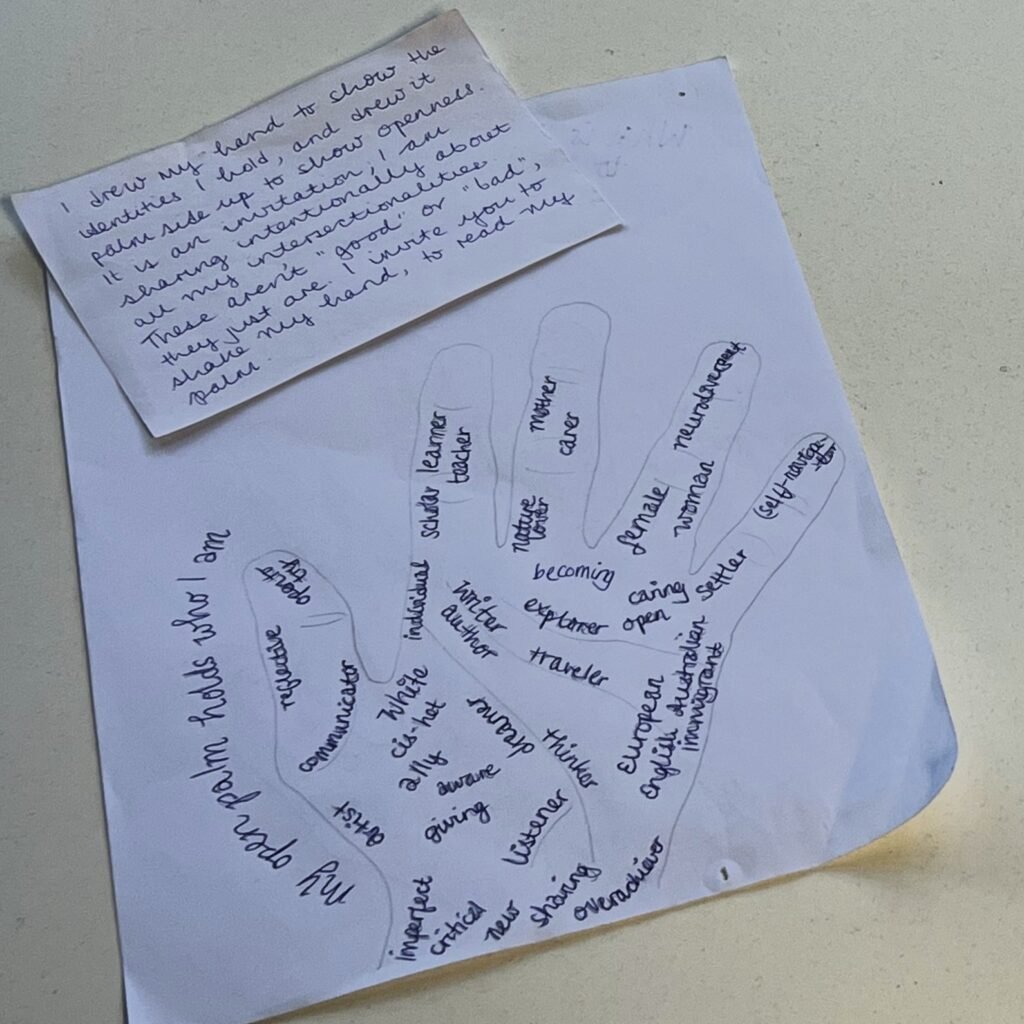 A4 paper with a hand drawn on it and words on the hand describing positionality, with an extra piece of smaller paper beside it with a description of the person's approach