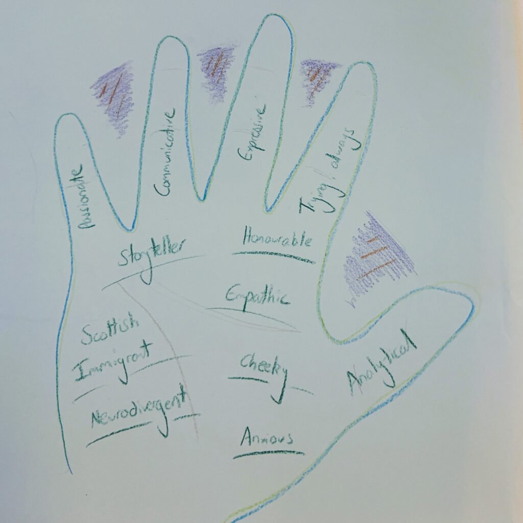 a hand outline with words written on the hand