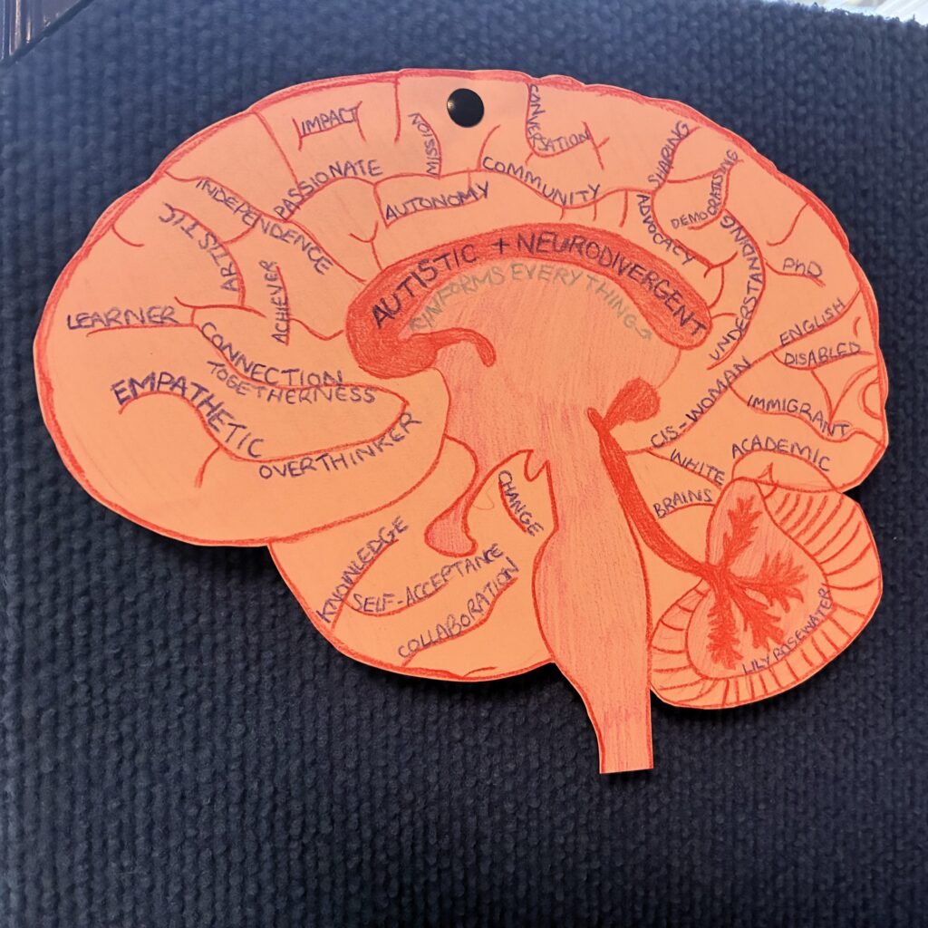 A cut out of an anatomical brain (drawn) with words on the folds describing the person's positionality and a large highlighted word: 'autistic and neurodiverse'