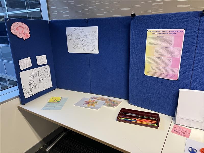 Blue pin boards standing on a table with various posters and creative responses to the activity stuck on the board and arranged in front of it on the table. Coloured pencils, scissors, paper and other material are arranged nearby.