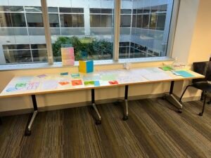 Two 6-person tables next to each other against a wall beneath a window looking into a courtyard. The tables are covered with brightly coloured and white paper on which people have drawn diagrams, placed clay creations, or otherwise made something representing their positionality