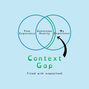 Two overlapping circles, one with 'Your Experience', one labelled 'My experience'. In the middle is the label, Consensus Reality. A small area next to it in the 'My experience' section is labelled Context Gap - fill with exposition!